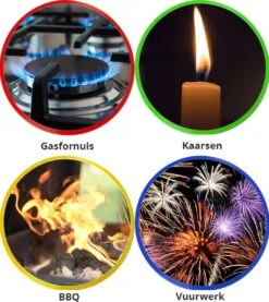 Bowlit PRO 2 Elektrisch Oplaadbare Kaarsen Aansteker Voor Kaarsen, Keuken / BBQ En Vuurwerk Etc. 15 Bowlit PRO 2 Elektrisch Oplaadbare Kaarsen Aansteker Voor Kaarsen, Keuken / BBQ En Vuurwerk Etc. -Merkloos Verkoopwinkel 1070x1200