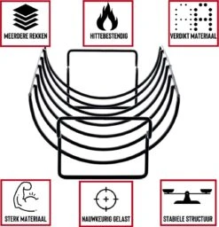 Rednas Sparerib Rek Bbq - Incl. Bakkwast - Bbq Rek - Bbq Accessoires - Rib Rack - Kiphouder - Bbq Gereedschap -Merkloos Verkoopwinkel 1160x1200