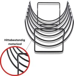 PROKING Sparerib Barbecue Rek – BBQ Accessoires – Inclusief Sparerib Recept – Anti-aanbak Lag – 35 X 19.5 X 11.5 CM -Merkloos Verkoopwinkel 1167x1200