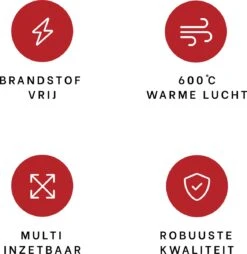 DistinQ BBQ Lighter Aansteker - Elektrische Barbecue Looftlighter Houtskool Starter Voor Barbecue, Grill En Open Haard - 2000 Watt -Merkloos Verkoopwinkel 1169x1200 2