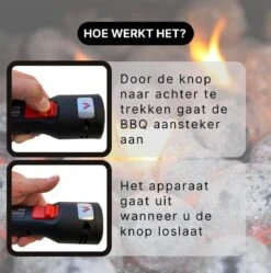 Merkloos Edward&DeVries - Elektrische BBQ Aansteker - BBQ Accesoires - One Minute Lighter - BBQ Starter - Looftlighter - Geschikt Voor Houtskool En Briketten - -Merkloos Verkoopwinkel 1188x1200