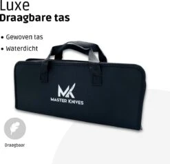 Bbq Accesoires – Bbq Gereedschap – Bbq Set – 22 Delig – RVS -Merkloos Verkoopwinkel 1200x1157 1