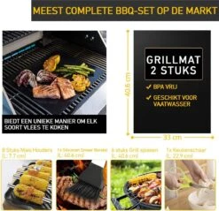Saveur Royal® 35-delige Barbecue Gereedschapset In Roestvrij Staal - BBQ Grill Set Met Draagtas - Barbecuegerei-sets - Barbecue Accessoires Gereedschap - 35-delig -Merkloos Verkoopwinkel 1200x1162 2