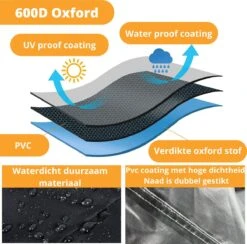 Ronde Waterdichte BBQ Hoes - Barbecue Accessoires - 57 Cm Diameter - 92 Cm Hoog -Merkloos Verkoopwinkel 1200x1187 9