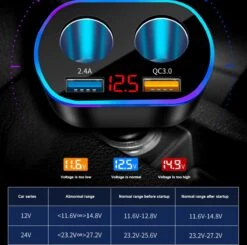 Auto Sigarettenaansteker Splitter - Losse Oplader - USB 2.0 A/USB 3.0 A 2 Poorten - Zwart - Snellader - Splitter - Auto Lader USB -Merkloos Verkoopwinkel 1200x1192 2