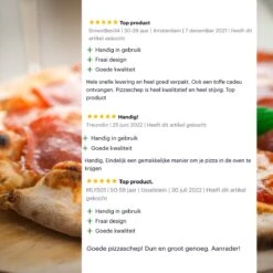 Nowad Pizzaschep RVS Rond - 30,5 Cm - PVC Handvat -Merkloos Verkoopwinkel 1200x1200 235