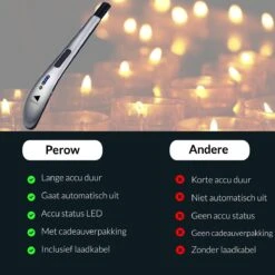 Oplaadbare Lange Elektrische Aansteker - Zilver - Duurzame Plasma Aansteker - Inclusief Cadeauverpakking - BBQ - Kaarsen -Merkloos Verkoopwinkel 1200x1200 408