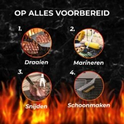 GrillX Barbecue Gereedschap Set - 19-delig - Inclusief Luxe Draagtas - BBQ Accesoires - Gereedschapset -Merkloos Verkoopwinkel 1200x1200 546