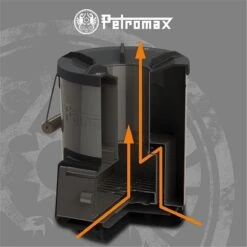 Petromax Rocket Stove Rf33 - Kooktoestel Op Houtvuur 12 Petromax Rocket Stove Rf33 - Kooktoestel Op Houtvuur -Merkloos Verkoopwinkel 1200x1200 63