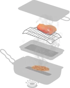 Jay Hill Rookoven - 28 X 17 X 7 Cm -Merkloos Verkoopwinkel 956x1200