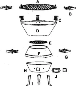 Potkachel Houtskoolbarbecue - 35 Cm - Gietijzer -Merkloos Verkoopwinkel 1063x1200